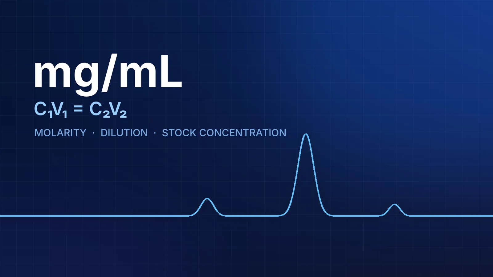 Peptide Concentration Calculator
