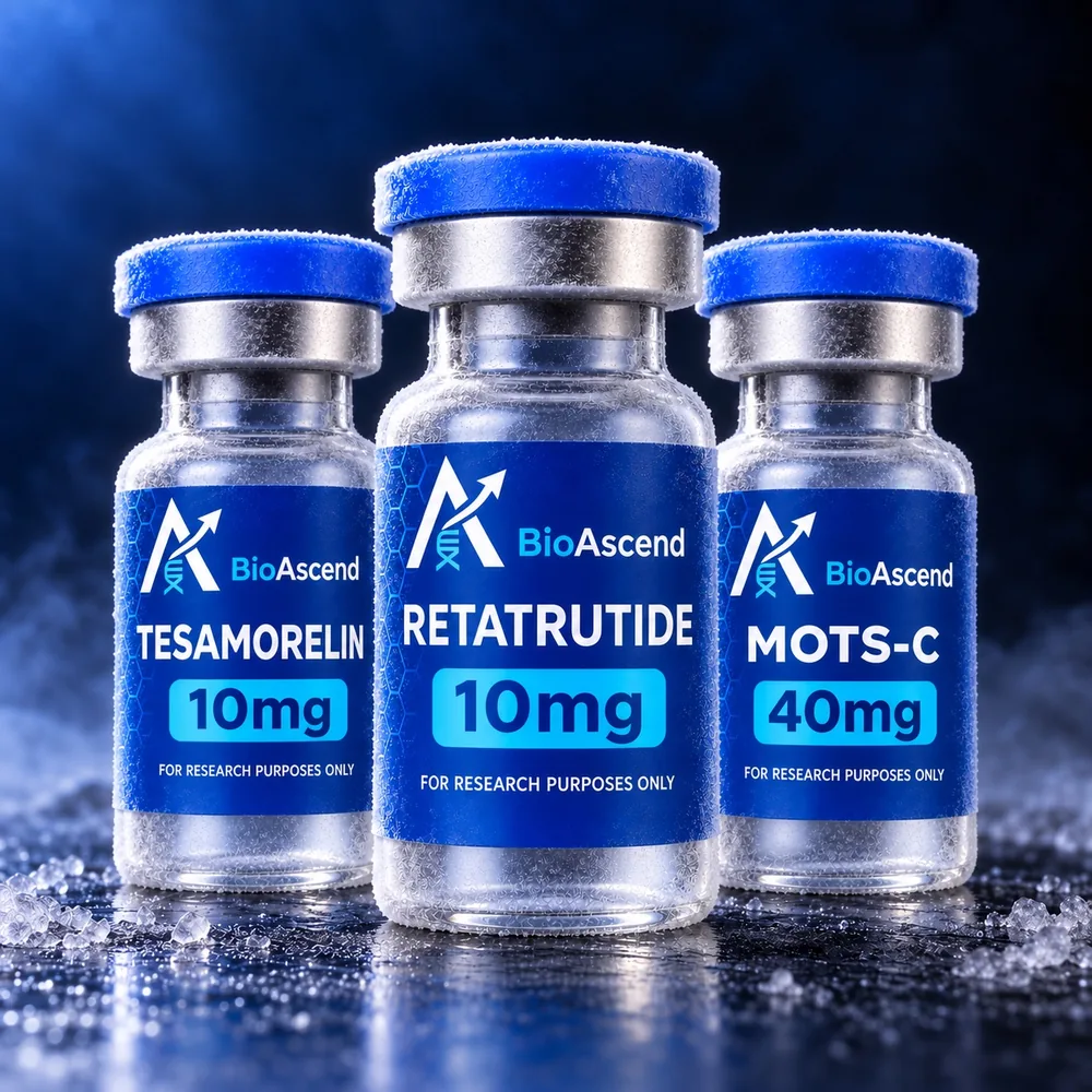 Metabolic Research Bundle